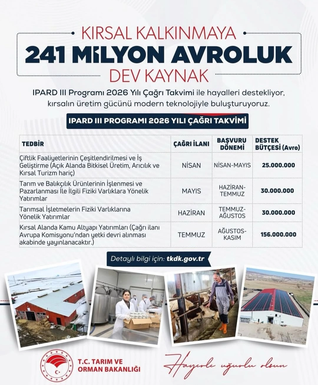 IPARD II 2026 Çağrı Takvimi Yayımlandı
