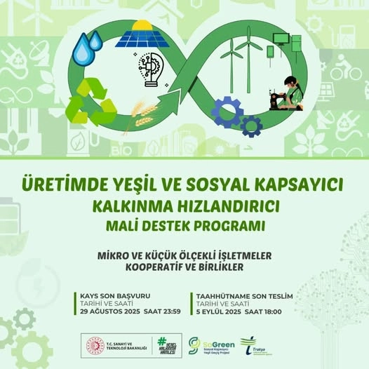 Üretimde Yeşil ve Sosyal Kapsayıcı Kalkınma Hızlandırıcı Mali Destek Programı