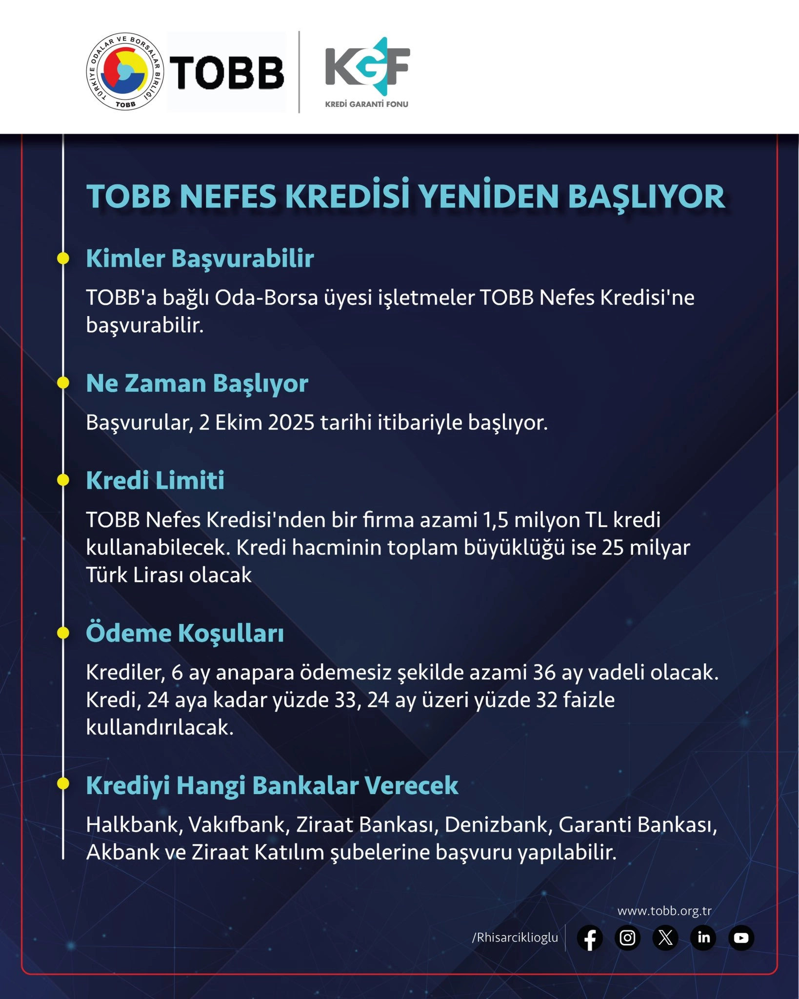 TOBB Nefes Kredisi tekrar başlıyor.