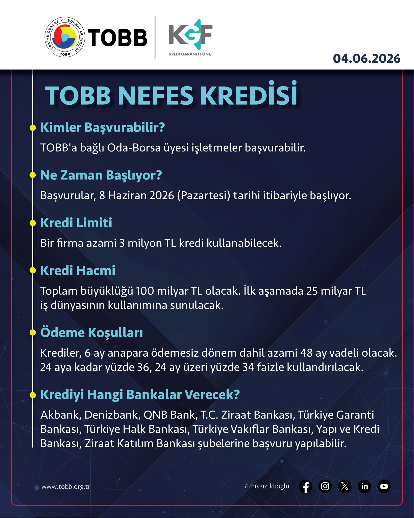 TOBB Nefes Kredisi